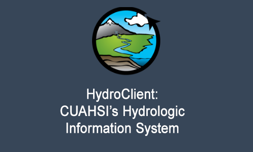 HydroClient